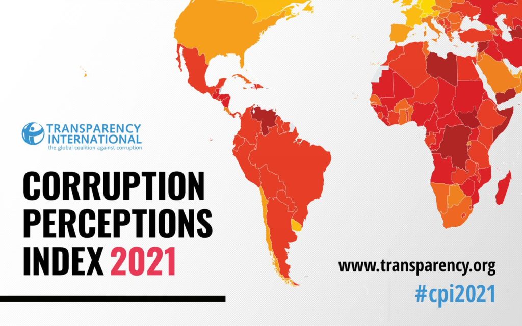 Corruption Perceptions Index 2021 - Transparency International Suisse